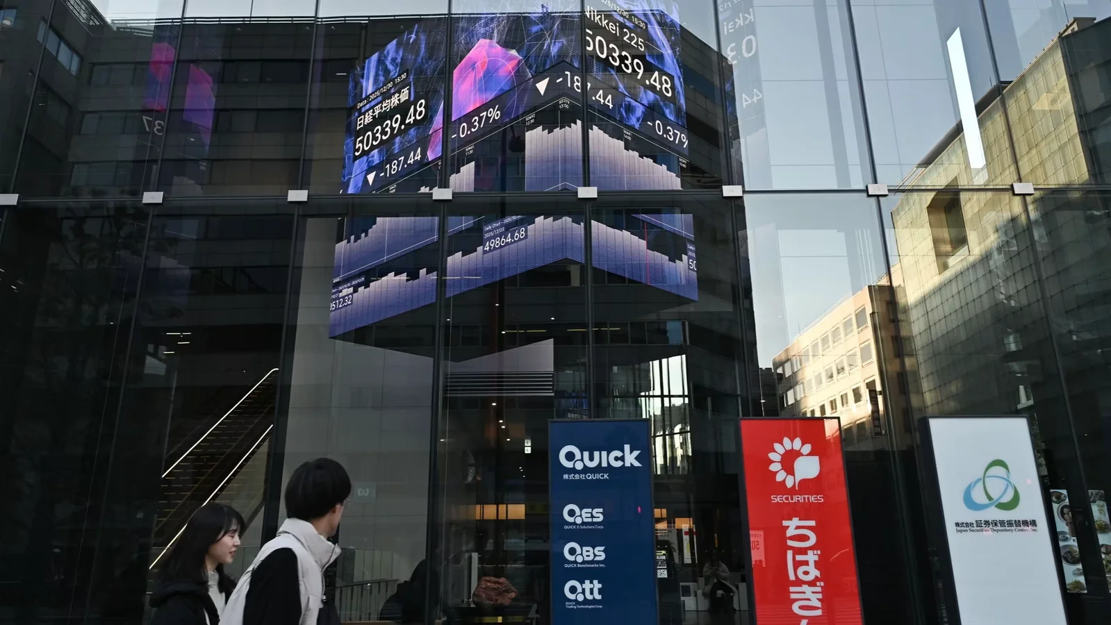 Japan's Stock Market Reaches Year-End High Amid Mixed Signals