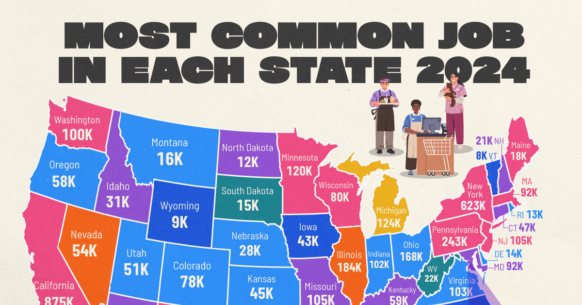 2024's Most Common Job Across U.S. States