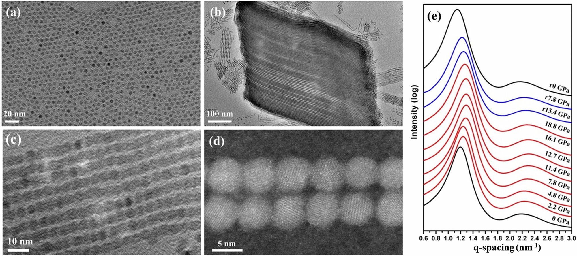 Featured image for Iron Oxide Under Pressure Could Replace Rare-Earth Metals in Tech