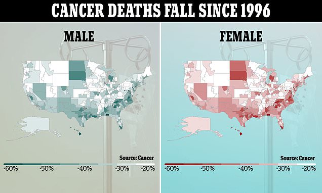 Featured image for "Positive Trends in Cancer Death Rates Revealed by Recent Studies and Maps"