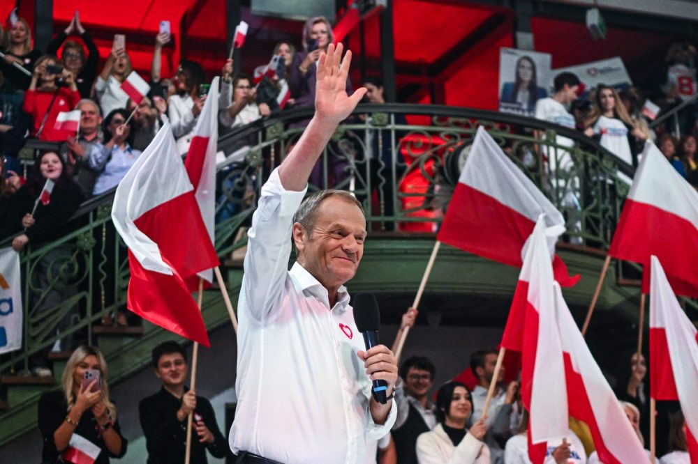 Poland's Election: A Defiant Stand for EU Values