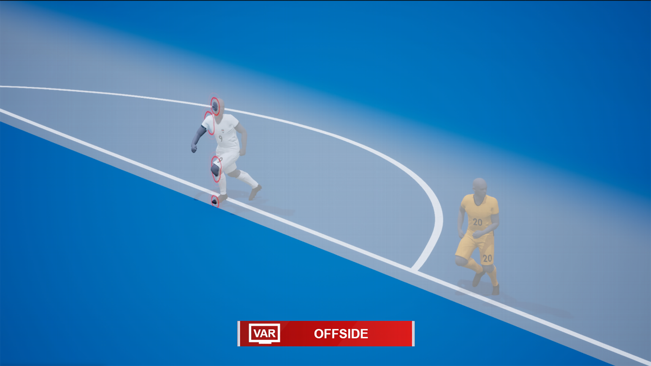 Featured image for "Premier League to Implement Semi-Automated Offside Technology for Faster VAR Calls"