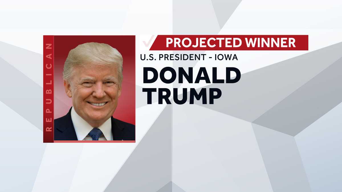Trump Secures Iowa Victory Amidst Democratic Setbacks