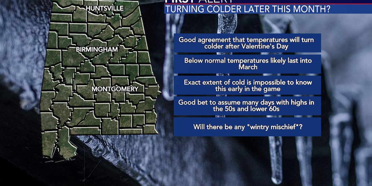 February Weather Outlook for Alabama: Rain, Cold, and Unsettled Conditions Ahead