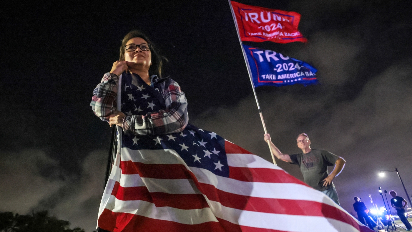 Analyzing the Rightward Shift in U.S. Politics Post-Election