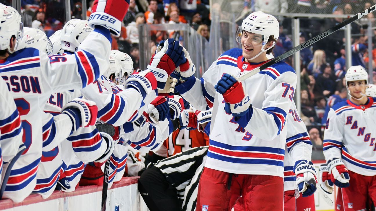 Featured image for "Rangers' 10th Straight Win Ties Franchise Record"