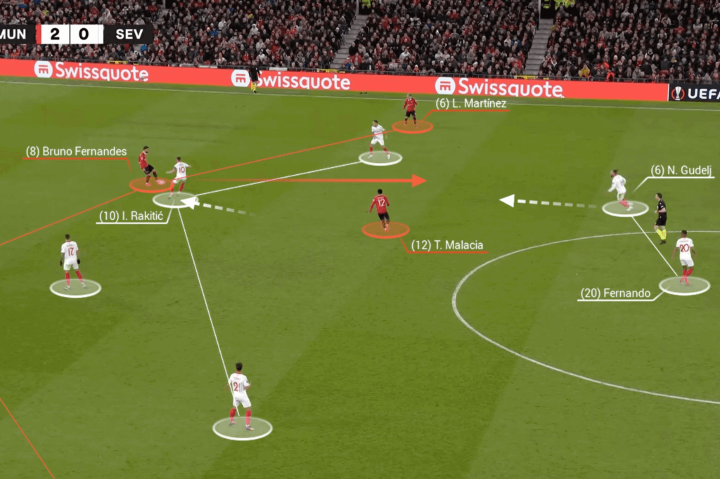 Featured image for Manchester United's Dynamic Display Marred by Injuries in Match Against Sevilla.