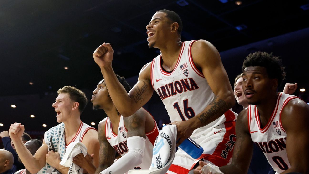 Featured image for Arizona maintains top spot in college basketball rankings, prepares for Purdue showdown