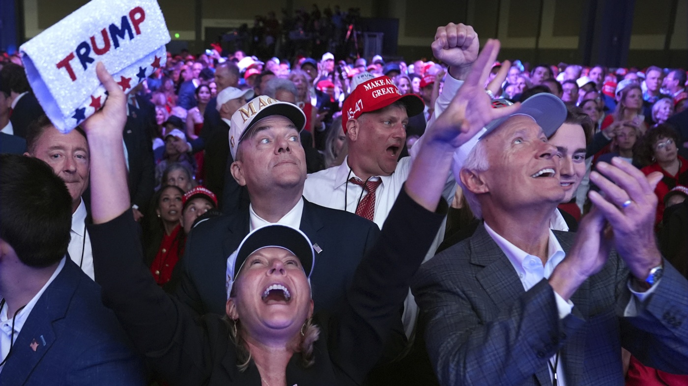 Trump's Potential Return: Implications for U.S. Climate and Energy Policy