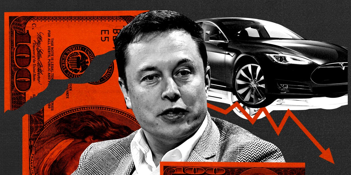 The Impact of Tesla's Price Cuts on Stock Value and Investor Confidence