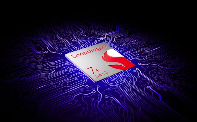 Featured image for "Qualcomm Unveils Next-Gen Snapdragon Chips for Enhanced AI and Gaming in Smartphones"