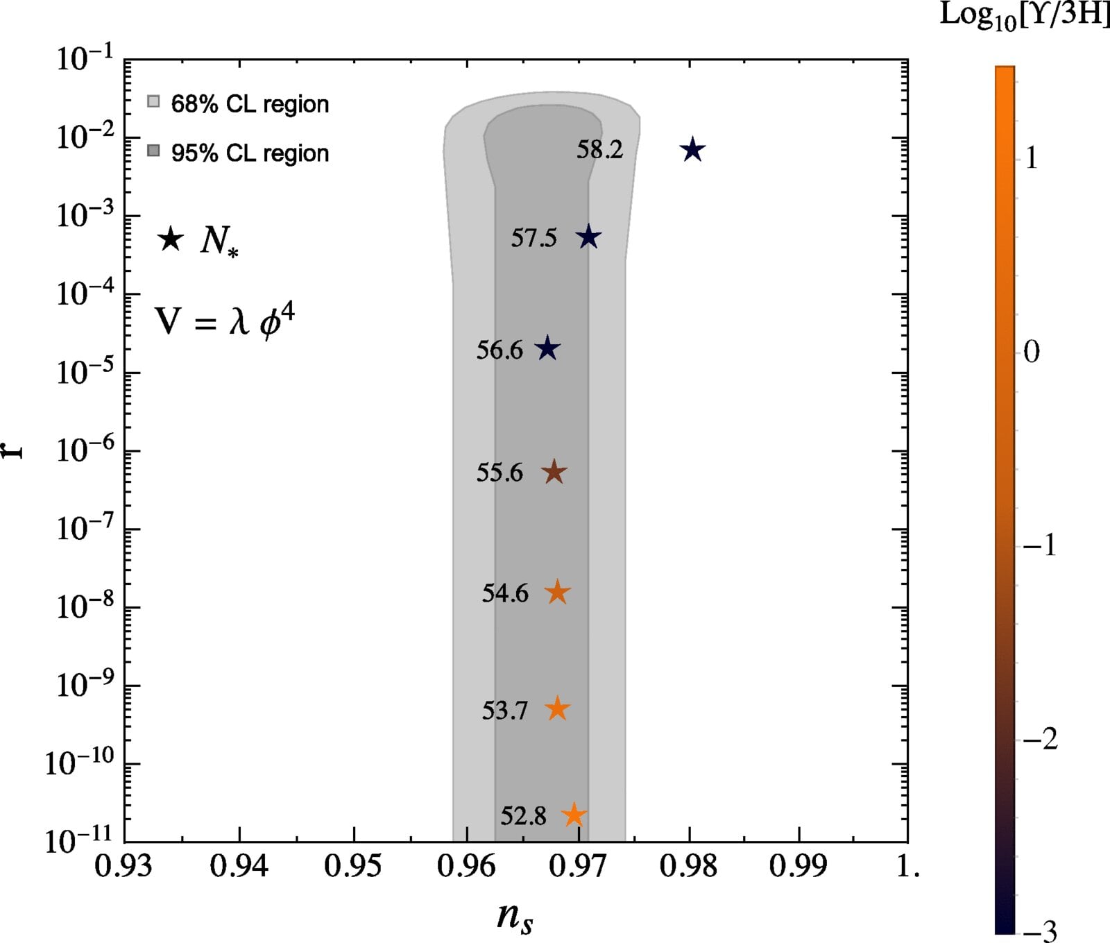 Featured image for Revolutionary Model Reimagines the Universe's Origins Beyond Traditional Theories