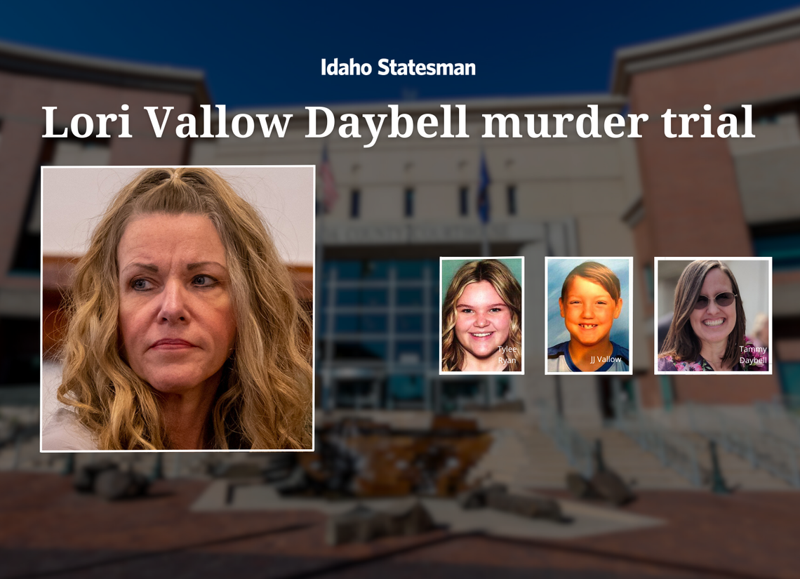 Lori Vallow Daybell's Disturbing Text Messages and Confessions Revealed in Trial Updates.