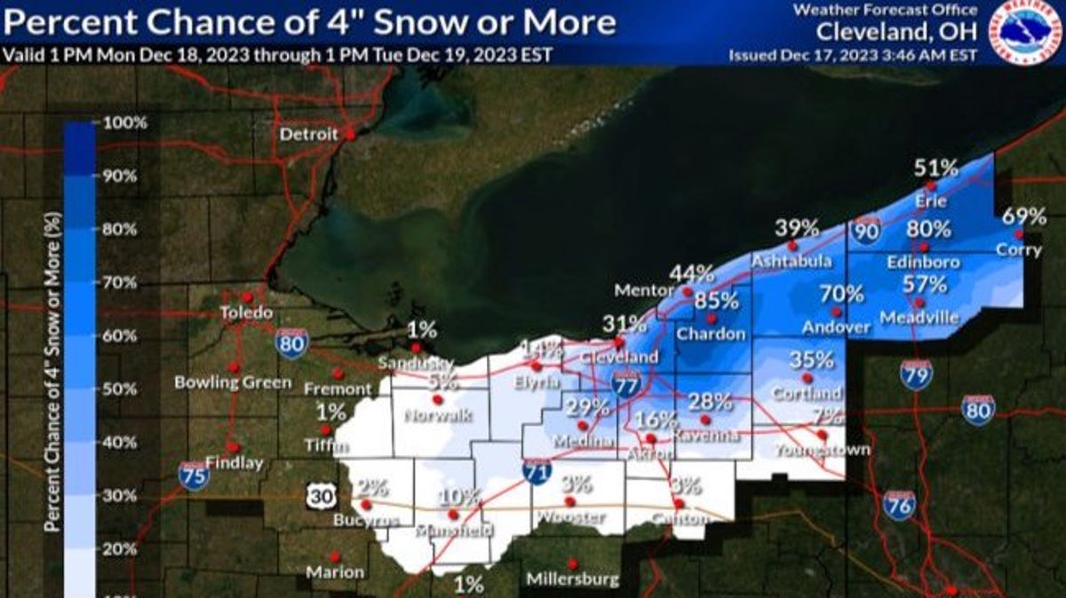 Wintry Weather Returns: Snow and Rain Expected Across Ohio and the Midwest