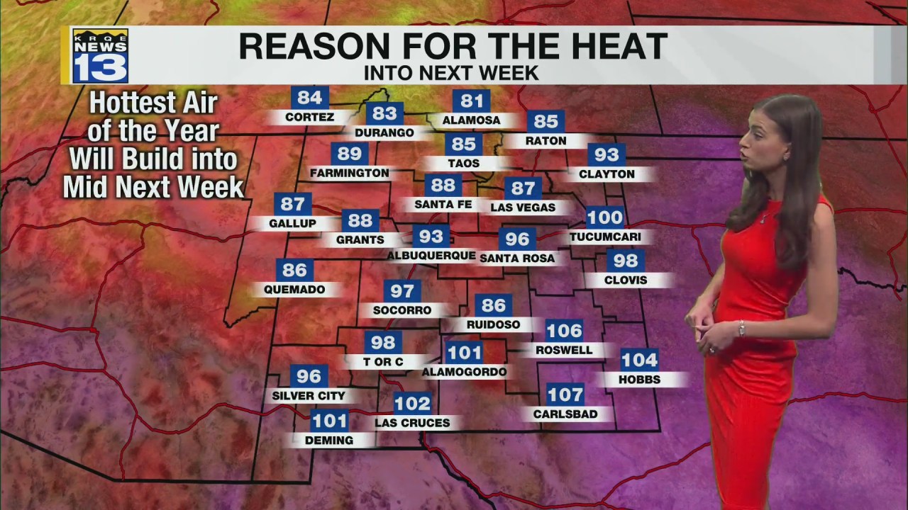 Heatwave hits New Mexico with first 90° day of the year.