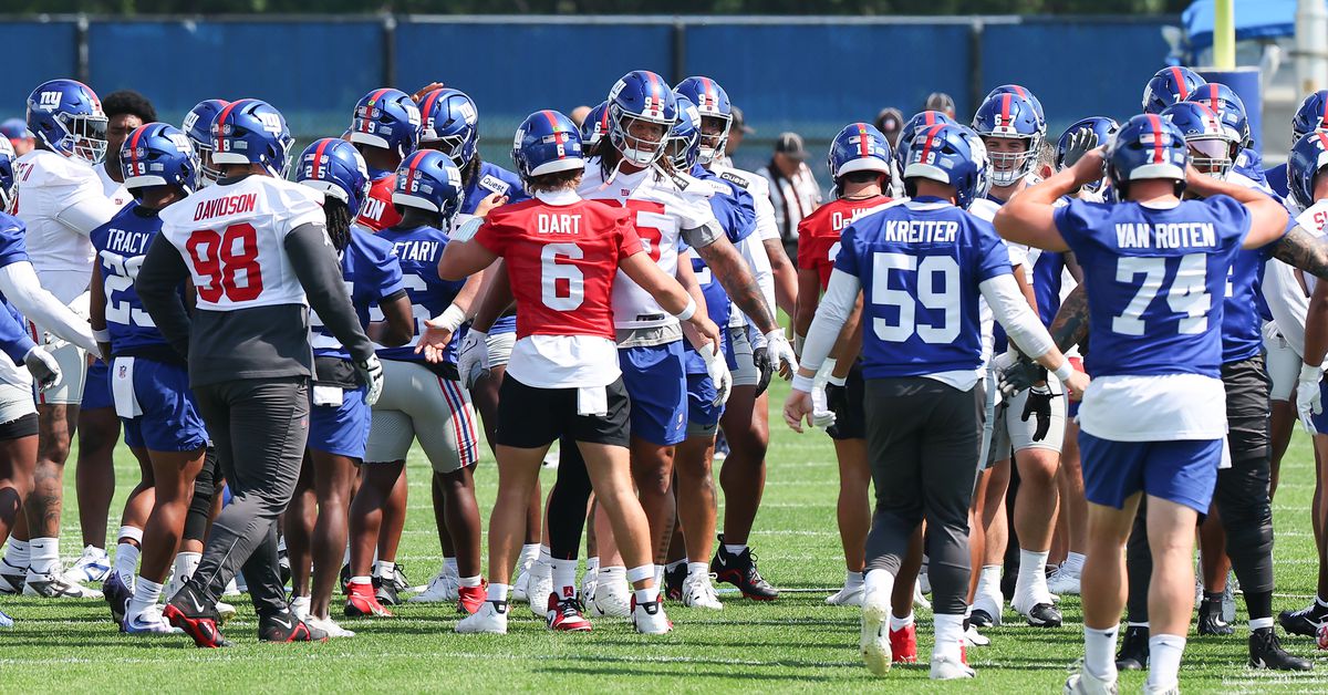 Featured image for New York Giants Training Camp: Key Players and Roster Outlook