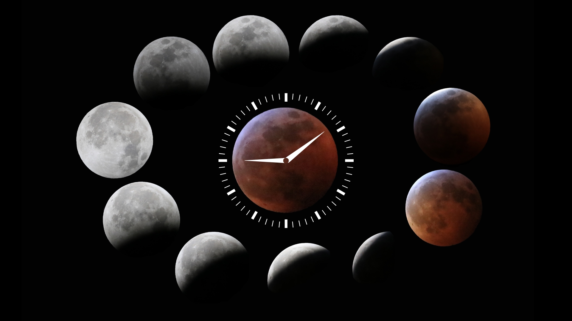Featured image for Upcoming Blood Moon Total Lunar Eclipse: When and How to View