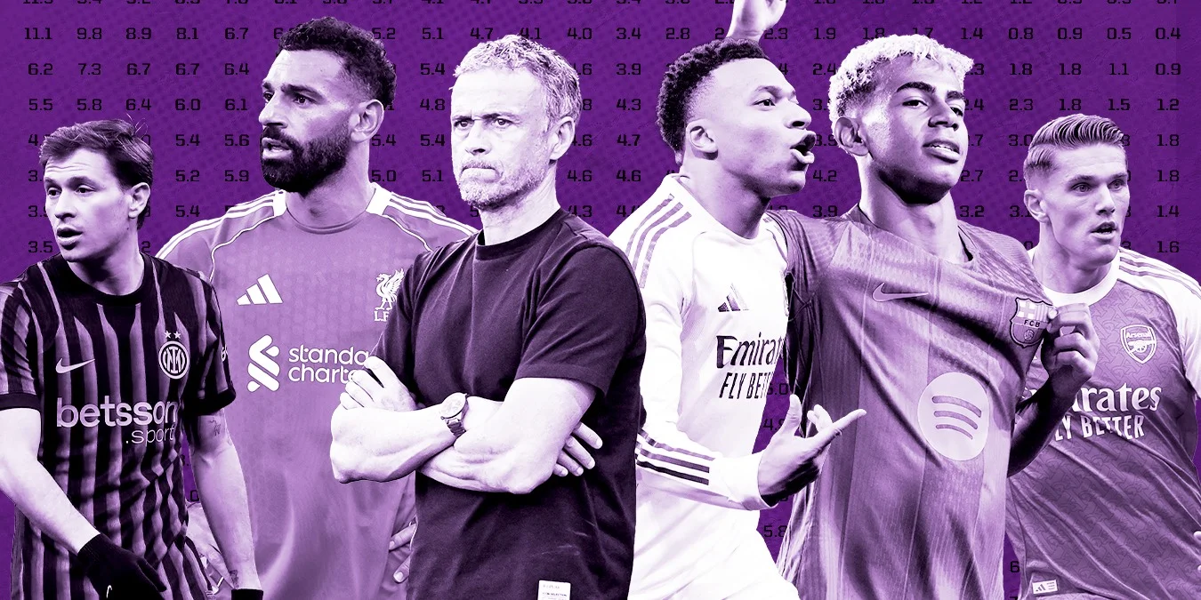 Opta Supercomputer Maps the Final Fights for Champions League Knockouts