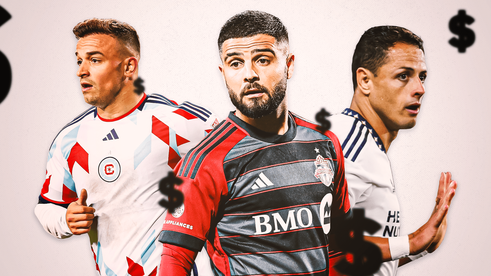 MLS' Top-Paid Players Revealed for 2023 Season