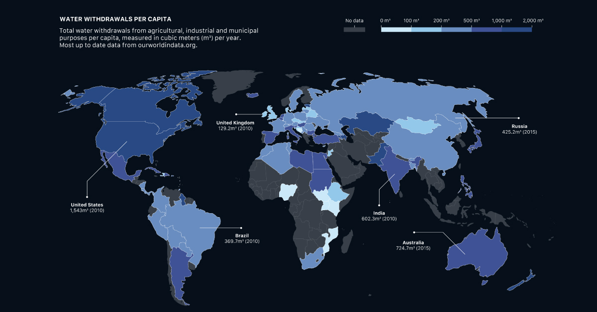 "Unraveling the World's Water Supply: A Comprehensive Analysis"