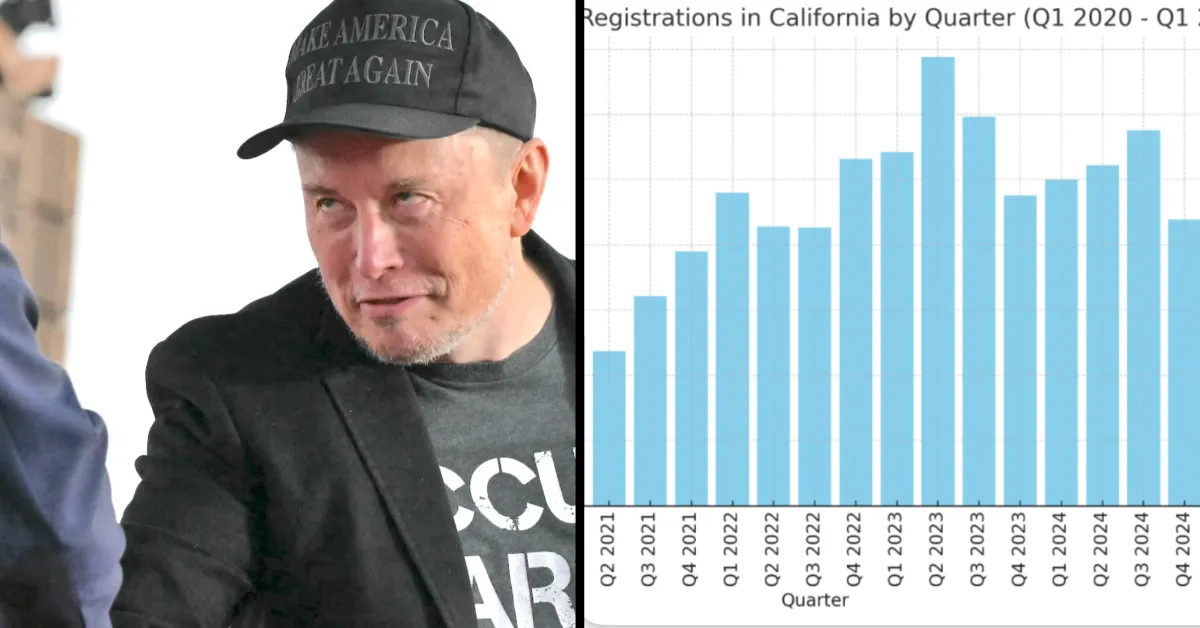 Featured image for Tesla's California EV Sales Decline Continues for Seventh Quarter