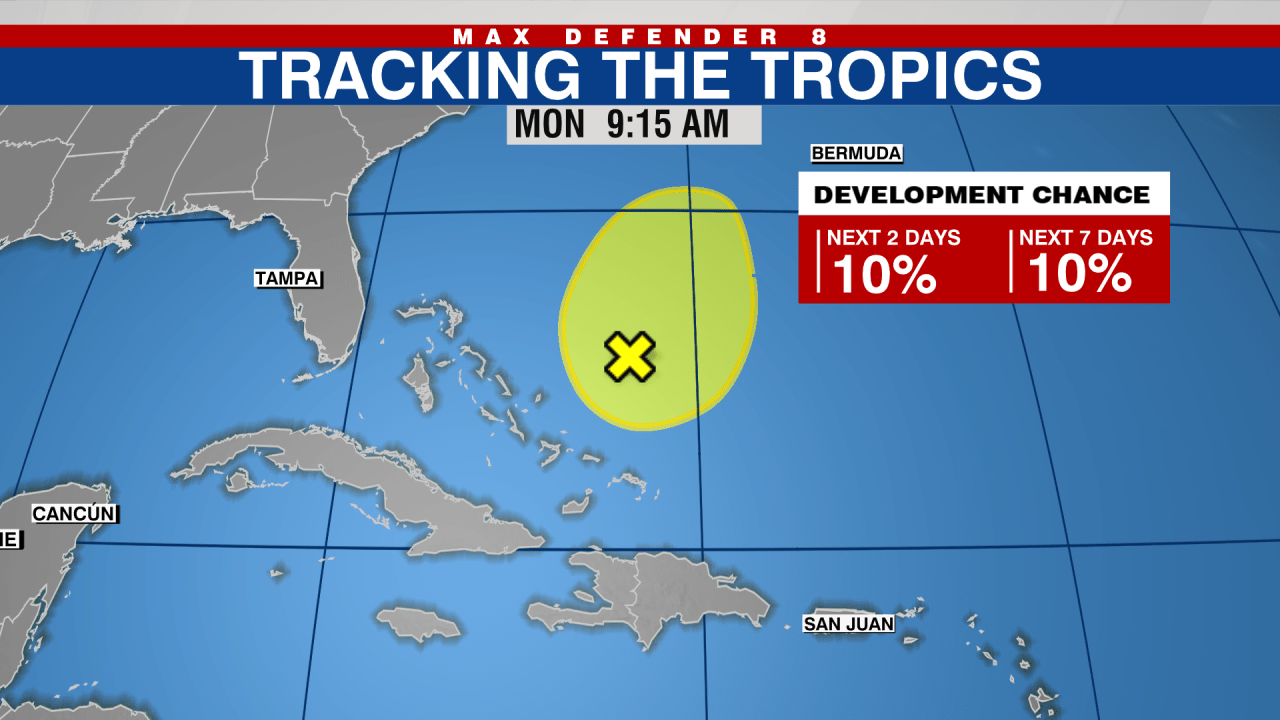 NHC monitors first tropical disturbance of hurricane season in Atlantic.
