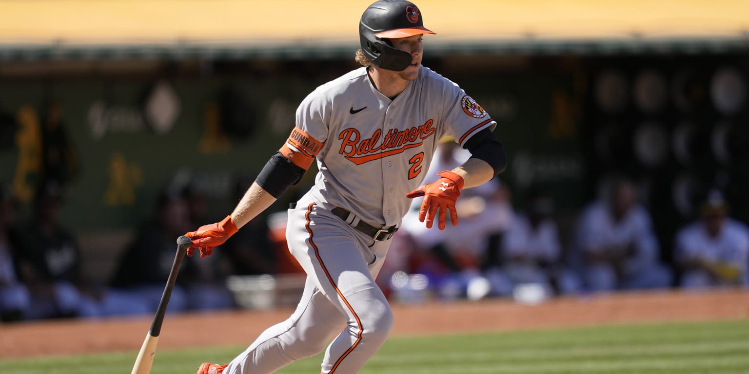 Featured image for Gunnar Henderson's Unconventional Decision Leaves Orioles Amused and Baffled