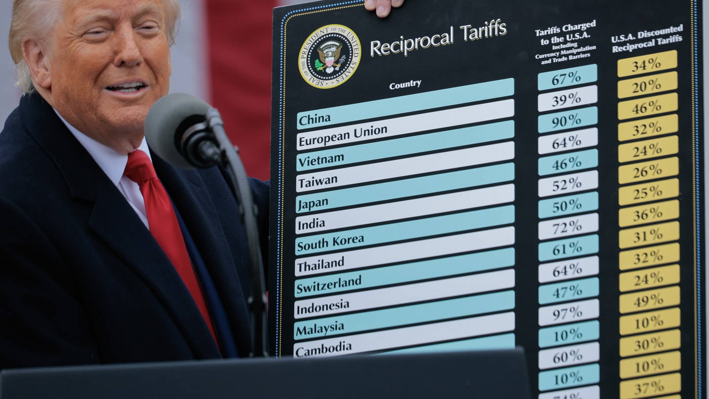 Trump's Tariffs: Navigating Uncertainty and Global Impact