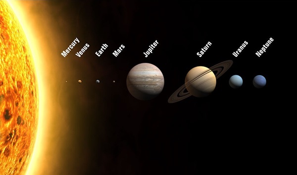 Planetary Year Lengths: Exploring Time on Other Worlds