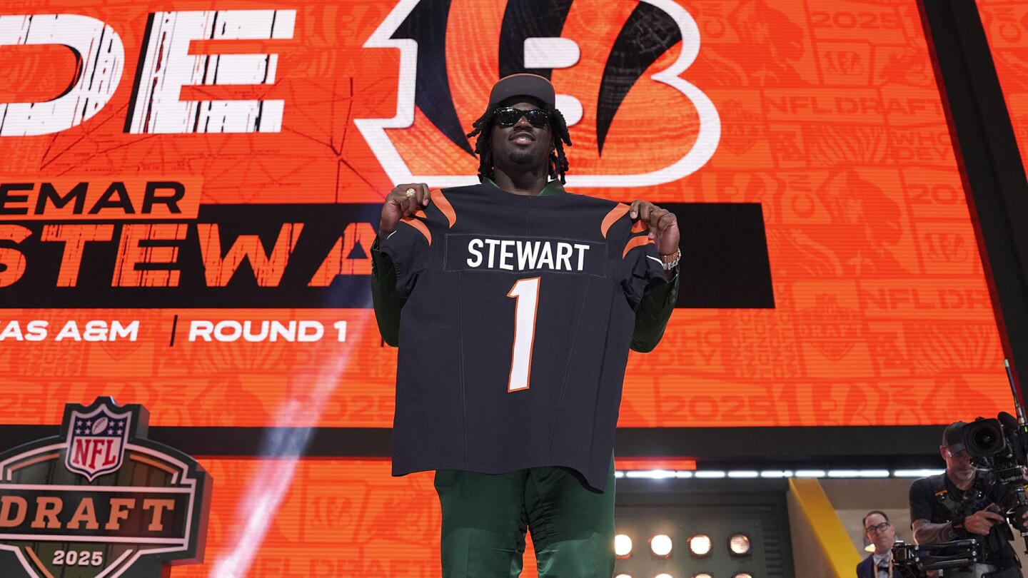 Featured image for Shemar Stewart's Contract Dispute with Bengals and College Status Unclear