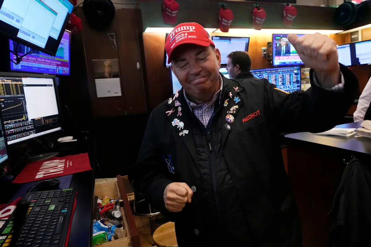 Markets React Cautiously to Trump's Return with Mixed Gains