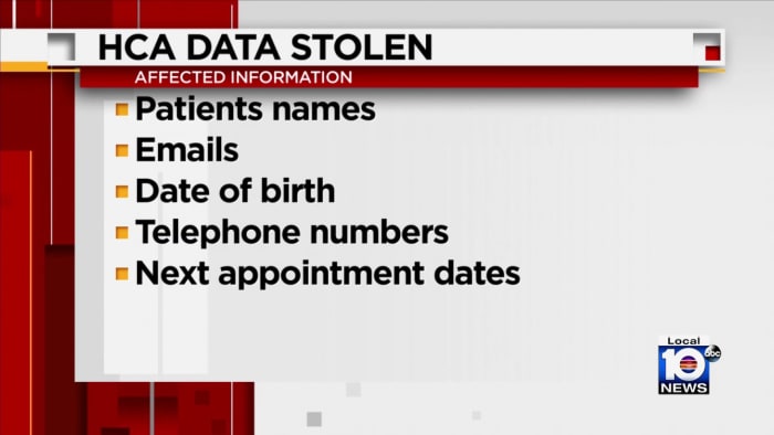 Featured image for Massive Data Breach at HCA Healthcare Exposes Millions of Patients' Information
