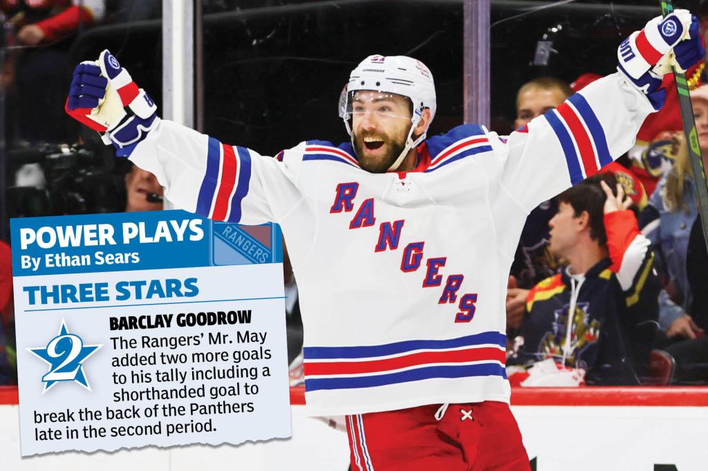 Featured image for Rangers Triumph in OT as Goodrow and Shesterkin Shine
