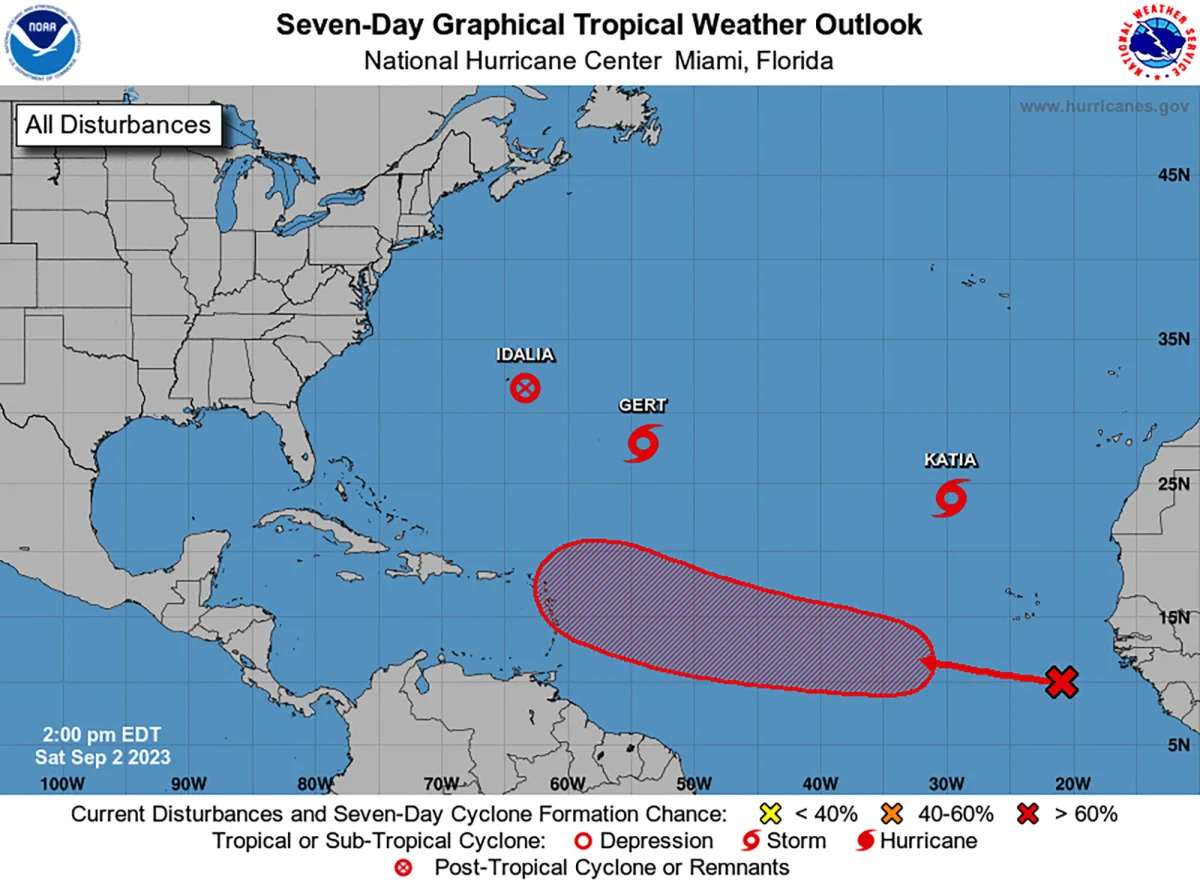 Featured image for Triple Threat: Tropical Storm Katia Forms, Idalia Hits Bermuda, and New System Targets Caribbean