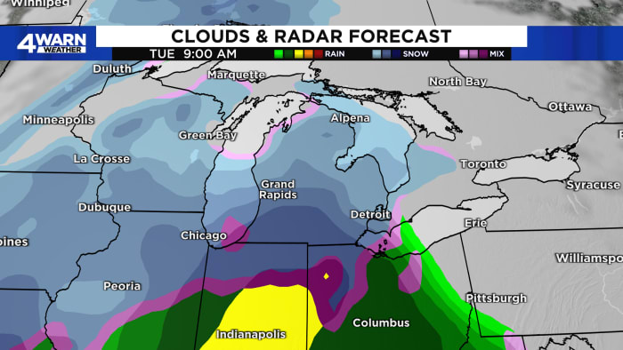 Featured image for "Forecasting Metro Detroit's Snowy Week: What to Expect from the Upcoming Winter Storms"