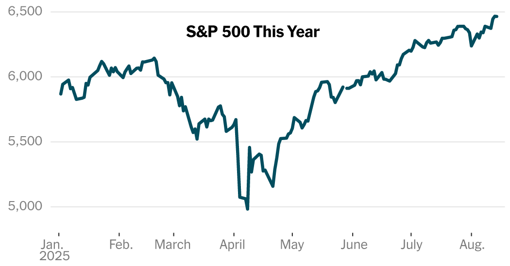 Market Resilience Amid Ongoing Tariff Tensions