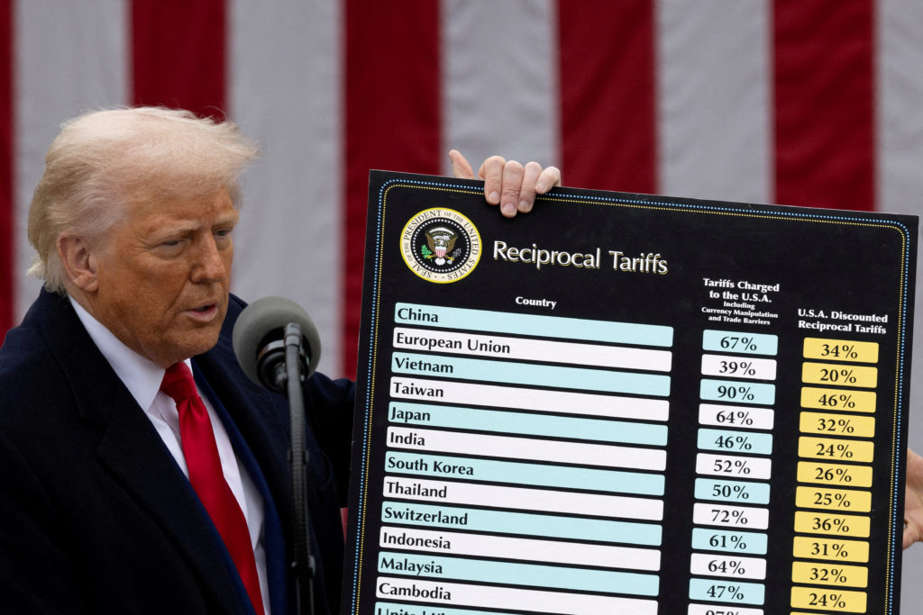 Featured image for Trump's tariffs could cost U.S. employers over $82 billion, risking price hikes and layoffs