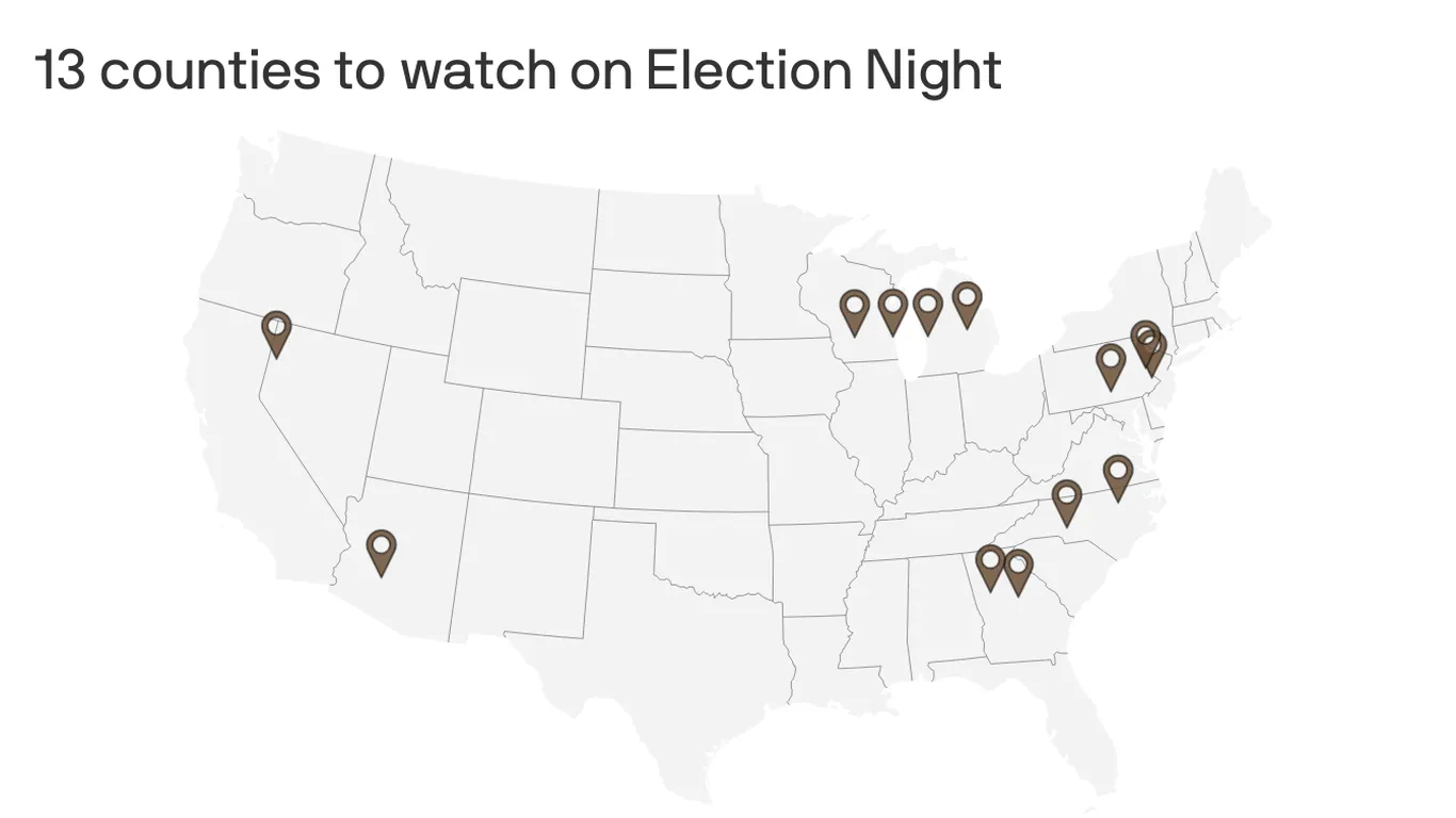 Key Counties and States to Watch in Unpredictable Election Night