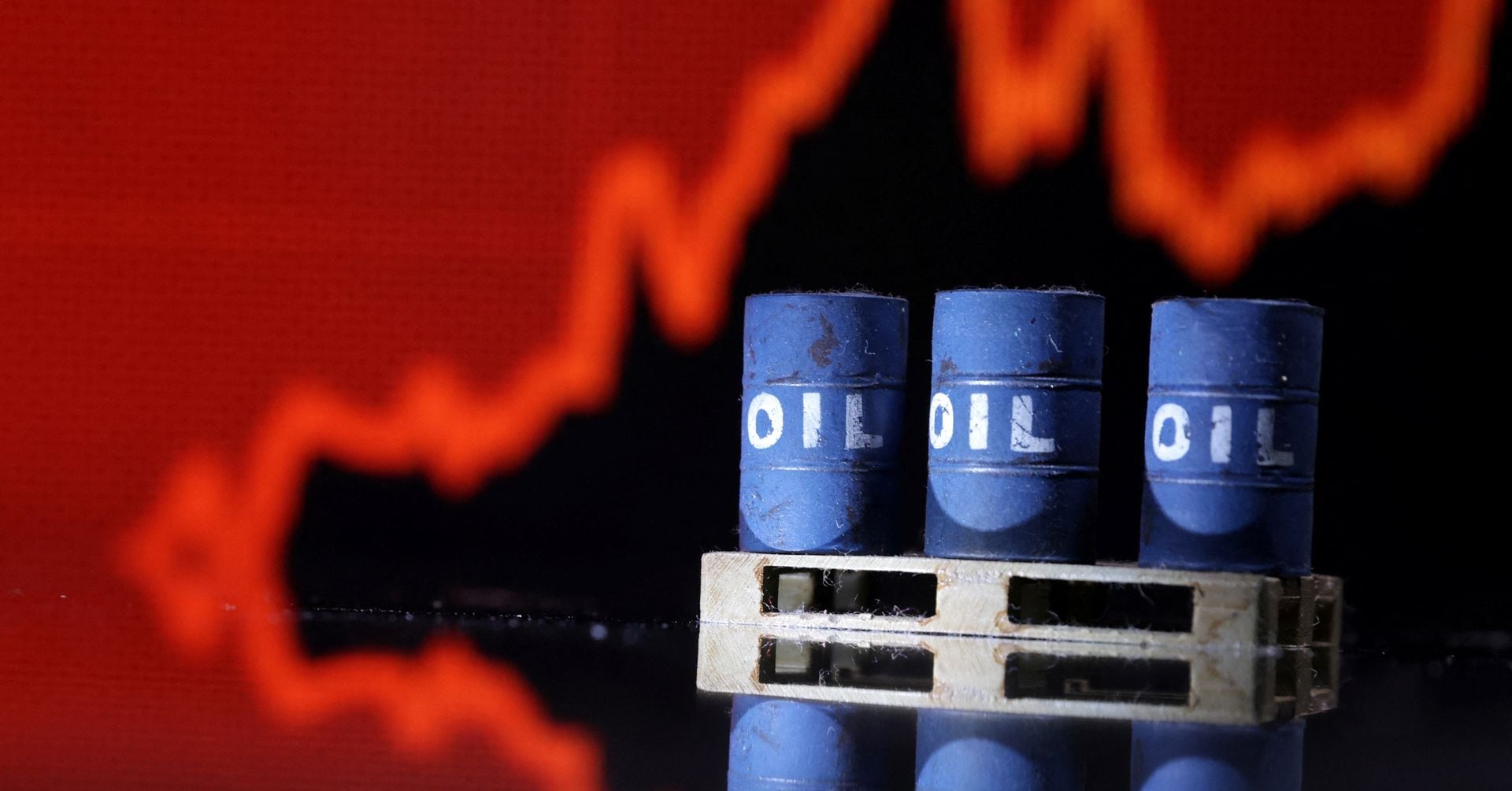Featured image for "Global Oil Prices Surge Following US and UK Airstrikes on Houthi Targets"