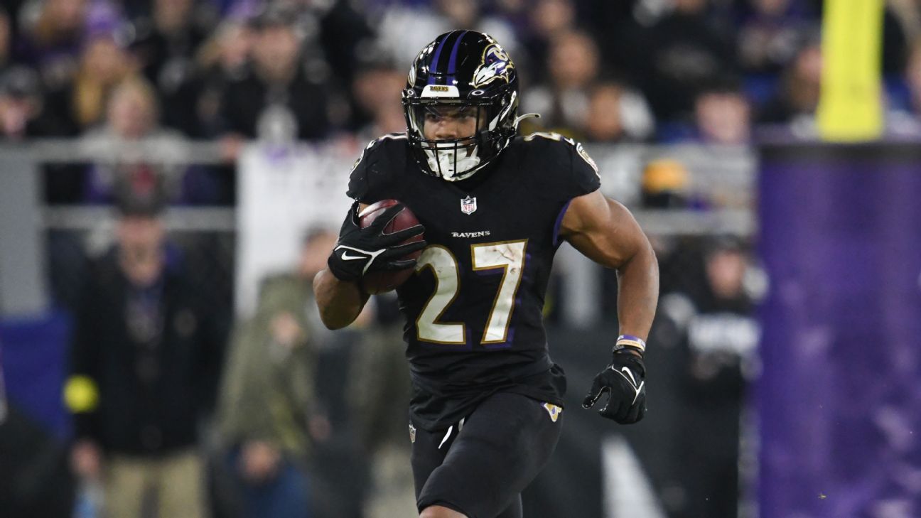 J.K. Dobbins' Contract Frustration with Ravens.