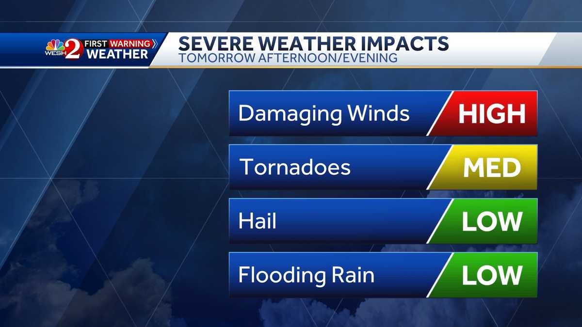 Featured image for "Severe Weather Prompts School Closures Across Central Florida, First Coast, and Alabama"