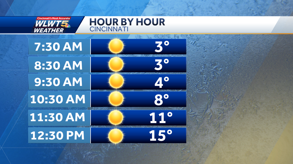 Featured image for "Deadly Arctic Blast Grips U.S. with Dangerous Icy Conditions"