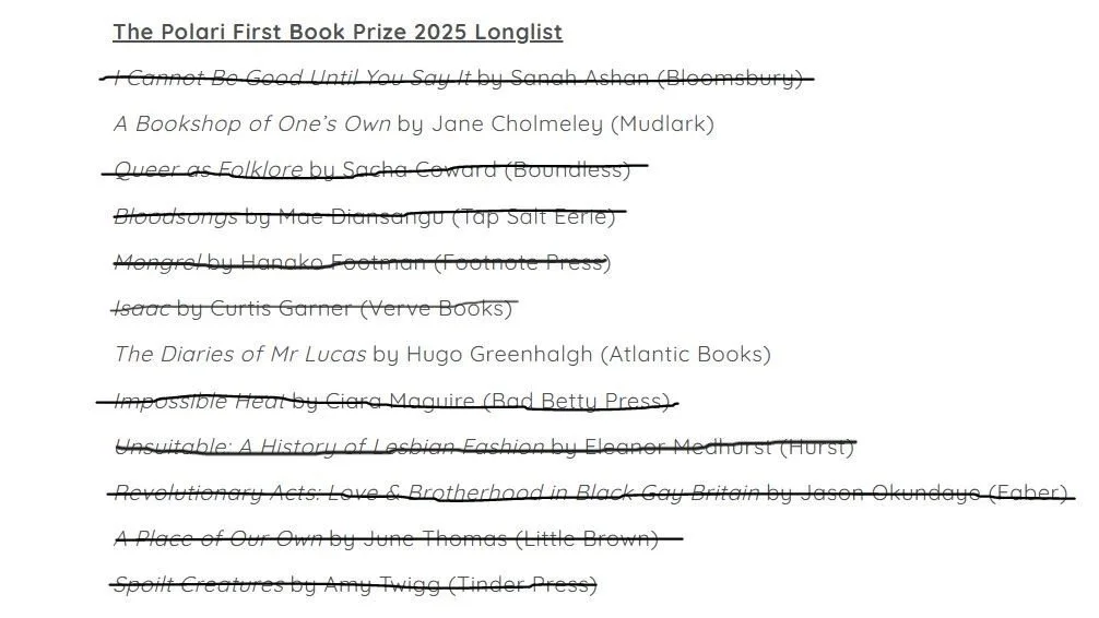 Featured image for LGBTQ+ Literary Community Boycotts Awards Over Controversial Nominations