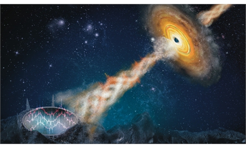 Featured image for "FAST Unveils Groundbreaking Black Hole Phenomenon, Revolutionizing Emission Research"