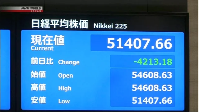 Nikkei 225 slides as Middle East tensions spike oil prices