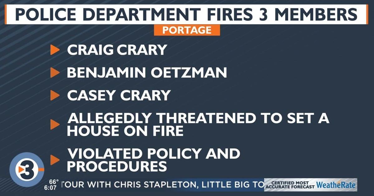 "Portage Police Department Fires Officers for Home Threats"