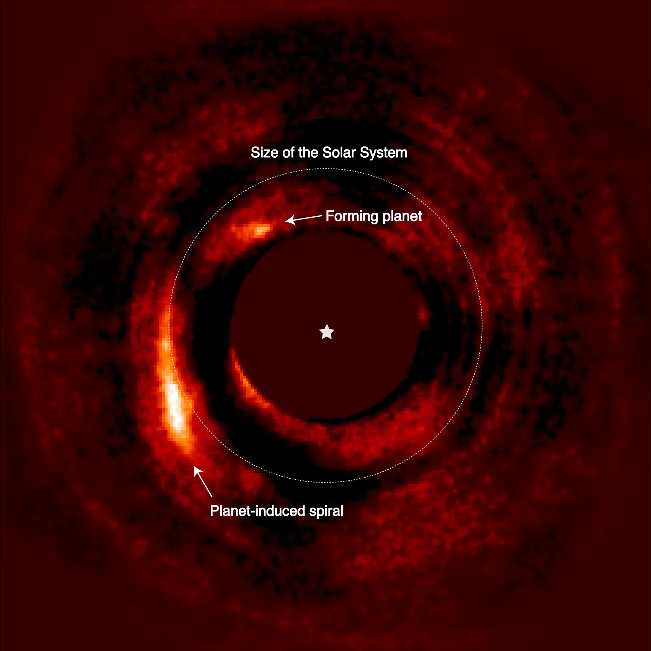 Featured image for "Discovery: Protoplanet Found 374 Light Years Away, Shaping a New World"