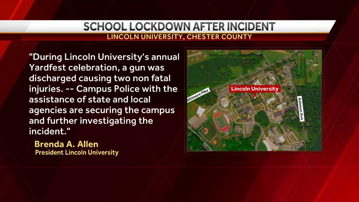 Featured image for Double Shooting at Lincoln University Leaves Two Injured and Suspect at Large