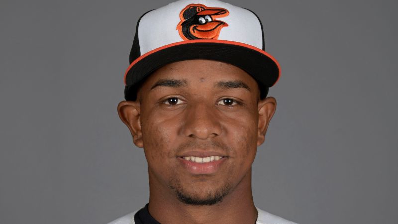 Featured image for Baltimore Orioles Minor Leaguer Luis Guevara Dies in Jet Ski Accident