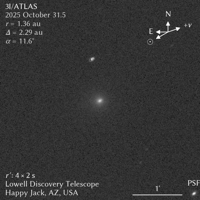 Featured image for Interstellar Comet 3I/ATLAS's Close Solar Pass and Cosmic Transformation